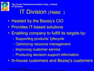 2003November 4
The Israel Telecommunication Corp. Limited
IT Division
IT Division (Hatal, )
• Headed by the Bezeq’s CIO
• Provides IT-based solutions
• Enabling company to fulfill its targets by:
- Supporting products’ lyfecycle
- Optimizing resource management
- Improving customer service
- Producing decision support information
• In-house customers and Bezeq’s customers
 