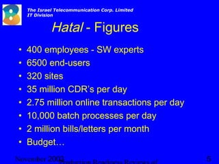 2003November 5
The Israel Telecommunication Corp. Limited
IT Division
Hatal - Figures
• 400 employees - SW experts
• 6500 end-users
• 320 sites
• 35 million CDR’s per day
• 2.75 million online transactions per day
• 10,000 batch processes per day
• 2 million bills/letters per month
• Budget…
 