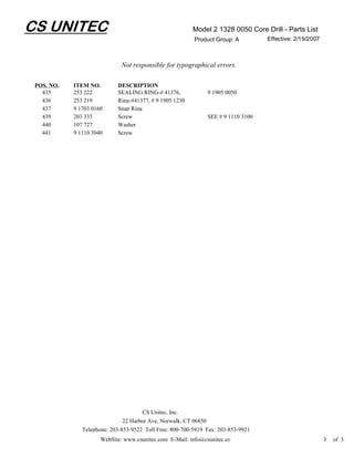 CS UNITEC                                                Model 2 1328 0050 Core Drill - Parts List
                                                          Product Group: A         Effective: 2/19/2007



                              Not responsible for typographical errors.

 POS. NO.   ITEM NO.        DESCRIPTION
   435      253 222         SEALING RING-# 41376,              9 1905 0050
   436      253 219         Ring-#41377, # 9 1905 1230
   437      9 1703 0160     Snap Ring
   439      203 335         Screw                              SEE # 9 1110 3100
   440      107 727         Washer
   441      9 1110 3040     Screw




                                      CS Unitec, Inc.
                               22 Harbor Ave, Norwalk, CT 06850
               Telephone: 203-853-9522 Toll Free: 800-700-5919 Fax: 203-853-9921
                      WebSite: www.csunitec.com E-Mail: info@csunitec.co                                  3   of 3
 