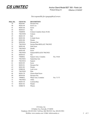 CS UNITEC                                               Anchor Stand Model BST 300 - Parts List
                                                         Product Group: B         Effective: 2/19/2007



                             Not responsible for typographical errors.

 POS. NO.   ITEM NO.       DESCRIPTION
    39      80201041       Hexagon Nut
    40      80201144       Screw eye
    41      80201146       Screw
    43      80201013       Nut
    45      79600950       Column Complete (Items 56-66)
    46      796UN950       Column
    47      80201139       Bolt
    48      80201188       Cylinder Screw
    49      80201388       Washer
    50      80201036       Hexagon Nut
    51      796UN934       Seizing Plate-REPLACE 796UN929
    52      80201168       Sink Screw
    53      796UN824       Handle
    54      80201160       Screw
    55      796UN928       Support-REPLACES 796UN921
    56      80201014       Nut
    58      79600852       Support Arms, Complete         Pos. 59-68
    59      796UN852       Supporting Arm
    60      796UN918       Support
    61      80201255       Screw
    62      80201221       Hexagon Nut
    63      80201383       Washer
    64      85000188       Lock Lever
    65      796UN930       Plate
    66      80201178       Cheese-Head Screw
    68      80201034       Hexagon Nut
    70      79600822       Wheel Axle, Complete           Pos. 71-75
    71      796UN822       AXEL
    72      80201318       Locking Ring
    73      80201352       Washer
    74      85000178       Wheels




                                     CS Unitec, Inc.
                              22 Harbor Ave, Norwalk, CT 06850
              Telephone: 203-853-9522 Toll Free: 800-700-5919 Fax: 203-853-9921
                     WebSite: www.csunitec.com E-Mail: info@csunitec.co                                  2   of 2
 
