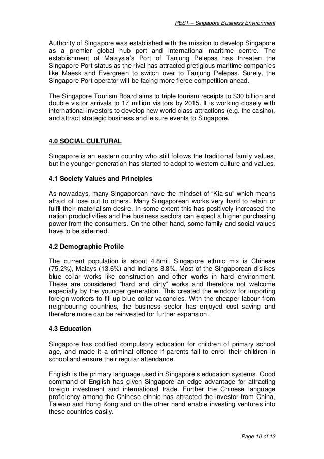 pestle analysis on singapore The pestle analysis is used by marketing departments for market research and market analysis pestle analysis the pestle analysis, which is an expansion of the basic pest analysis, is an acronym which stands for: political, economic, sociological, technological, legal, and environmental. pestle analysis on singapore The pestle analysis is used by marketing departments for market research and market analysis pestle analysis the pestle analysis, which is an expansion of the basic pest analysis, is an acronym which stands for: political, economic, sociological, technological, legal, and environmental.