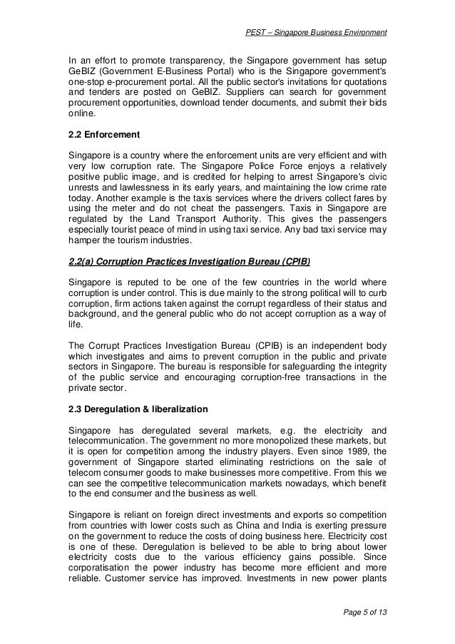 What is pestle analysis picture