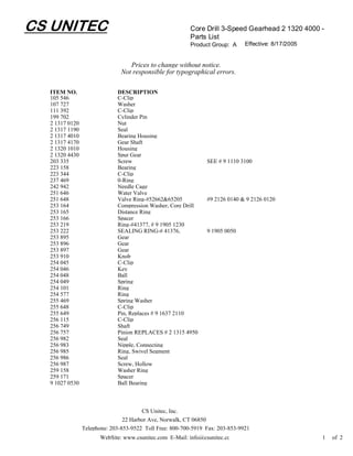 CS UNITEC                                                 Core Drill 3-Speed Gearhead 2 1320 4000 -
                                                          Parts List
                                                          Product Group: A     Effective: 8/17/2005


                                  Prices to change without notice.
                               Not responsible for typographical errors.

  ITEM NO.                   DESCRIPTION
  105 546                    C-Clip
  107 727                    Washer
  111 392                    C-Clip
  199 702                    Cylinder Pin
  2 1317 0120                Nut
  2 1317 1190                Seal
  2 1317 4010                Bearing Housing
  2 1317 4170                Gear Shaft
  2 1320 1010                Housing
  2 1320 4430                Spur Gear
  203 335                    Screw                              SEE # 9 1110 3100
  223 158                    Bearing
  223 344                    C-Clip
  237 469                    0-Ring
  242 942                    Needle Cage
  251 646                    Water Valve
  251 648                    Valve Ring-#52662&65205            #9 2126 0140 & 9 2126 0120
  253 164                    Compression Washer, Core Drill
  253 165                    Distance Ring
  253 166                    Spacer
  253 219                    Ring-#41377, # 9 1905 1230
  253 222                    SEALING RING-# 41376,              9 1905 0050
  253 895                    Gear
  253 896                    Gear
  253 897                    Gear
  253 910                    Knob
  254 045                    C-Clip
  254 046                    Key
  254 048                    Ball
  254 049                    Spring
  254 101                    Ring
  254 577                    Ring
  255 469                    Spring Washer
  255 648                    C-Clip
  255 649                    Pin, Replaces # 9 1637 2110
  256 115                    C-Clip
  256 749                    Shaft
  256 757                    Pinion REPLACES # 2 1315 4950
  256 982                    Seal
  256 983                    Nipple, Connecting
  256 985                    Ring, Swivel Segment
  256 986                    Seal
  256 987                    Screw, Hollow
  259 158                    Washer Ring
  259 171                    Spacer
  9 1027 0530                Ball Bearing



                                       CS Unitec, Inc.
                                22 Harbor Ave, Norwalk, CT 06850
                Telephone: 203-853-9522 Toll Free: 800-700-5919 Fax: 203-853-9921
                       WebSite: www.csunitec.com E-Mail: info@csunitec.co                             1   of 2
 