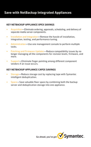 The NetBackup Integrated Appliance Family Save with NetBackup Integrated AppliancesThe Business Value of Integrated Appliances
•	 One Integrated Solution—Hardware, software, and support are
all managed by Symantec. You won’t need to unbox, load, install,
test, manage, and support multiple solution elements such as a
server, storage, operating system, backup software, and network
connectivity. There’s also no need to integrate with solutions
from other suppliers. Equally important, both source and target
deduplication is provided by one integrated solution. Symantec
provides end-to-end technical support for the appliance. There is one
phone number to call if you need assistance.
•	 Cost Efficient—NetBackup
appliances can deliver immediate
CapEx savings by consolidating
multiple backup solutions with
one platform, reducing the use
of tape for backup and disaster
recovery, and delaying or avoiding
additional hardware purchases.
Since common administrative
tasks associated with installing,
configuring, and supporting
target dedupe storage system are
eliminated, immediate and long-
term OpEx savings can be realized. Finally, Symantec licenses the use
of the appliances with a perpetual front-end capacity based licensing
model. This approach can not only reduce the total cost of ownership
when compared to other hardware-based deduplication appliances,
but also provides customers with investment protection as their
software licenses are transferable to either supported hardware
platforms or future appliances.
•	 Simple to Manage—For existing NetBackup customers, there is
no new interface to learn, the
appliance delivers the familiar
NetBackup administration
console. Day-to-day monitoring
of the appliance hardware
requires minimal intervention
from you which may also reduce
operational costs. Symantec
AutoSupport automatically
monitors key hardware components such as disks, memory, power
supplies, and fans, and will open a support ticket and contact the
customer in the event of a detected hardware problem. All hardware and
software patches as well as software upgrades are controlled by Symantec
and can be deployed in a few simple steps.
•	 Fast Performance and Scalability—NetBackup appliances have high
backup and recovery performance via distinctive multidimensional
scalability, and performance can be
scaled to run tens of thousands of
backup jobs per day (with multiple
appliances). The ability to distribute
both backup and deduplication
processing to multiple media servers
and clients and unique technologies
like NetBackup Accelerator enable organizations to meet their service
level agreements.
•	 Flexible—NetBackup appliances are
compatible with existing software
and can be mixed into an existing
environment. No complex or disruptive
migration process or time-consuming
retraining is needed. The appliance
supports source based and target-
based deduplication, in-line or post-
process deduplication, and virtual
and physical environments.
Thousands of Symantec NetBackup customers have already embraced
the value of our integrated backup appliances. With tens of thousands of
appliances deployed in more than 60 countries, our approach to improving the
end-to-end process for backup and recovery is making a positive impact on
many organizations.
KEY NETBACKUP APPLIANCE OPEX SAVINGS
•	 Acquisition—Eliminate ordering, approvals, scheduling, and delivery of
separate media server components.
•	 Installation and Integration—Remove the hassle of installation,
integration, testing, and performance tuning.
•	 Administration—Use one management console to perform multiple
tasks.
•	 Patching and Firmware Updates—Reduce compatibility issues by no
longer managing all the components for revision levels, firmware, and
more.
•	 Support—Eliminate finger pointing among different component
vendors if an issue occurs.
KEY NETBACKUP APPLIANCE CAPEX SAVINGS
•	 Storage—Reduce storage cost by replacing tape with Symantec
intelligent deduplication.
•	 Space—Save valuable floor space by combining both the backup
server and deduplication storage into one appliance.
SYMANTEC’S NETBACKUP INTEGRATED APPLIANCE FAMILY CONSISTS
OF TWO SERIES:
NetBackup 5200 series – a versatile integrated backup appliance that can
be deployed as a master server, or media server, or both, for a NetBackup
domain. As an appliance it simplifies and offers OpEx savings over
traditional build-your-own media servers.
Key Features
•	Suitable for environments of any size—starting at 4TB and expandable
up to 148TB of useable disk, it is ideal for remote offices, regional offices
and enterprise data centers.
•	Multiple functional roles—can be deployed as master server, media
server or both for a NetBackup environment.
•	Comprehensive—Backup solution with built-in deduplication. Symantec
provides the software, hardware, services and support.
•	Intelligent end-to-end deduplication—reduces the size of backups by up
to 50 times and network bandwidth utilization by up to 99 percent, so
you can backup and replicate faster.
•	Flexible deduplication options—Deduplication at source, media server,
or target; inline or post-process.
NetBackup 5300 series – an integrated backup media server with storage
to support greater performance, capacity, and resiliency requirements.
Key Features
•	Scalable capacity—starting at 114TB and expandable to 229TB it is
designed for larger enterprises, data centers, and disaster recovery sites.
•	Robust—greater performance compared to the NetBackup 5230: Up to
3X faster backup, 6.5X faster recovery, and 4.9X faster replication.
•	Resiliency—enhanced system protection, deduplication pool, and storage.
Enterprise-class hardware includes redundant hot swap components; RAID
and disk controllers, power supplies, fan modules, and disks.
•	Greater density – delivers more TB per rack unit (RU) which reduces floor
space requirements and lowers power and cooling costs.
“Some of our larger customers
that chose our integrated
appliances saved on average 45
percent of the costs associated
with acquiring, procuring,
and deploying a NetBackup
server in the first year and on
average 39 percent of ongoing
maintenance and management
costs.”5
“ESG Lab confirmed that
deploying the NetBackup 5230
Appliance was quick and easy.
The Lab took the appliance
from box to backup-ready in
less than 25 minutes.”6
“NetBackup is the most
scalable backup & recovery
solution”.7
- Principled Technologies
“Our appliance-based data
protection approach will be a
critical part of the agile data
center infrastructure that
will facilitate our build out of
cloud services-both public and
private.”8
 