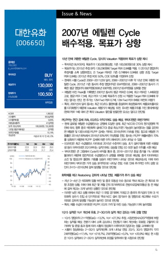 4
Issue & News
대한유화
(006650)
2007년 에틸렌 Cycle
배수적용. 목표가 상향
윤재성
769.3362
js_yoon@daishin.com
투자의견
BUY
매수, 유지
목표주가
130,000
상향
현재주가
(15.03.09)
100,500
화학업종
10년 만에 귀환한 에틸렌 Cycle. 당시의 Valuation 적용하여 목표가 상향 제시
- 투자의견 BUY(유지), 목표주가 130,000원(상향, 기존 100,000원)으로 30% 상향 제시
- 목표주가는 2015년 추정 BPS 139,296원에 Target PBR 0.9배를 적용. 1) 2015년 영업이익
추정치를 소폭 상향하였고, 2) Target PBR은 기존 0.7배에서 0.9배로 상향 조정. Target
PBR 0.9배는 2015년 추정 ROE 9.0%, COE 9.8%를 가정하여 산정
- 현재의 시황 Cycle은 2009~2011년과 달리, 2006~2007년 이후 약 10년 만에 귀환한 에
틸렌 Cycle. 2015년 기준 동사의 추정 영업이익은 934억원으로, 2006~2007년 동사가 기
록한 평균 영업이익 880억원(2006년 936억원, 2007년 824억원)을 상회할 전망
- 에틸렌 마진 Peak를 기록했던 2007년 동사의 평균 PBR은 0.9배, 최고 PBR은 1.4배로(참
고로, 평균 PER 7.5배, 최고 PER 12.3배) 목표주가 산정 시 적용한 Target PBR 0.9배에 무
리는 없다는 판단. 현 주가는 12M Fwd PBR 0.7배, 12M Fwd PER 8배로 여전히 저평가
- 특히, 2007년과 달리 동사는 최근 EO/EG 플랜트를 증설하여 화섬원료까지 제품포트폴리오
를 다각화했기 때문에 Valuation 재평가가 예상됨. 또한, 유사한 제품구조를 가진 롯데케미칼
(현재 PBR 1배) 대비 큰 폭의 Valuation 할인을 받을만한 요소는 없다고 판단됨
PE/PP는 연간 강세 지속, EO/EG 이익기여도 상승 예상. 부타디엔은 하반기부터
- 현재 글로벌 에틸렌 수급밸런스는 균형에 도달한 상태. 최근 NCC와 CTO의 원가경쟁력 역
전에 따라, 향후 중국 석탄화학 설비(CTO) 증설 취소/지연 가능성이 높아졌다는 점을 감안하
면 에틸렌 및 다운스트림 PE/PP 강세는 적어도 2016년까지 지속될 전망. 참고로 에틸렌 가
동률은 2014년 89%에서 2016년 93%까지 우상향을 전망. 동사는 PE/PP 매출비중이 70%
를 상회하기 때문에 PE/PP 강세에 따른 이익 레버리지 크게 나타날 수 있음
- EG마진은 최근 수급밸런스 타이트로 2010년 수준까지 상승. 초기 설비가동에 따른 비용발
생 등이 마무리되면 2Q15부터는 실적기여도 상승할 전망. EO 또한 높은 이익률 시현 예상
- 부타디엔은 큰 그림에서 Cycle의 바닥을 통과 중. 2016~2017년 증설 증가율 1% 내외에
불과하기 때문에 점진적으로 수급밸런스가 균형을 회복할 것으로 예상됨. 중국 타이어재고
소진 및 합성고무 플랜트 가동률 상승이 하반기부터 나타날 것으로 예상되는데, 이에 따라
하반기부터 부타디엔 가격 상승 본격적으로 나타날 전망. 이로 인해 추가적인 이익 상향 요
인이 2H15~2016년에 걸쳐 발생될 것으로 판단됨
화학제품 재고 Restocking 강하게 나타날 전망. 제품가격 추가 상승 예상
- 지난 3~4년 간 석유화학 업황 부진 및 중국 유동성 이슈 등으로 역내 재고는 큰 폭으로 하
향 조정된 상황. 이에 더해 최근 몇 개월 간의 유가하락으로 전방수요업체/유통상 등 전 채널
에 걸쳐 재고는 크게 낮아진 상황인 것으로 판단됨
- 이러한 낮은 재고 상황 하에서 최근 1) 유럽 경기회복 기대감 2) 중국의 추가금리 인하 3) 석
유화학 성수기 진입 4) 단기적으로 역내 NCC 설비 정기보수 등 영향으로 재고확보 수요가
의외로 강하게 발생할 가능성이 높아진 것으로 판단됨
- 특히, 제품 수급이 타이트한 PE/PP, EG의 가격 및 마진 상승 가능성이 더욱 높아졌음
1Q15 실적은 YoY 개선세 유효. 2~3Q15의 실적 개선 강도는 더욱 강할 전망
- 1Q15 영업이익 211억원(QoQ -13.2%, YoY +27.3%) 추정. 시장컨센서스(207억원)에 부합
하는 실적을 예상. 전분기 대비 소폭 감소하나, 전년동기 대비 개선세는 유효함. 2월까지 유
가하락 및 춘절 효과 등에 따라 시황의 정상화가 이루어지지 않았다는 점을 고려해야 함
- 시황이 정상화되는 2~3Q15 실적개선폭 크게 나타날 전망. 2Q15, 3Q15 영업이익 각각
248억원(QoQ +17.4%, YoY +218.7%), 256억원(QoQ +3.2%, YoY +20.9%) 예상. 현 시점
은 1Q15 실적보다 2~3Q15 실적개선에 초점을 맞추어야 할 시점으로 판단함
KOSPI 1,992.82
시가총액 653십억원
시가총액비중 0.05%
자본금(보통주) 41십억원
52주 최고/최저 100,500원 / 55,300원
120일 평균거래대금 32억원
외국인지분율 15.14%
주요주주 이순규 외 15 인 45.12%
주가수익률(%) 1M 3M 6M 12M
절대수익률 22.9 32.9 28.0 26.6
상대수익률 20.0 31.5 31.7 25.4
-40
-30
-20
-10
0
10
20
30
40
45
55
65
75
85
95
105
14.03 14.06 14.09 14.12
(%)(천원) 대한유화(좌)
Relative to KOSPI(우)
 