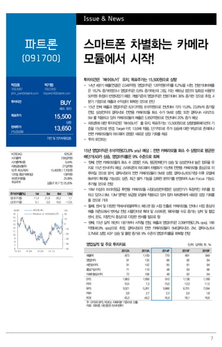 7
Issue & News
파트론
(091700)
스마트폰 차별화는 카메라
모듈에서 시작!
박강호
769.3087
john_park@daishin.com
박기범
769.2956
kbpark04@daishin.com
투자의견
BUY
매수, 유지
목표주가
15,500
상향
현재주가
(15.03.09)
13,650
가전 및 전자부품업종
투자의견은‘매수(BUY)’유지, 목표주가는 15,500원으로 상향
- 14년 4분기 매출(연결)은 2,048억원, 영업이익은 126억원(이익률 6.2%)을 시현. 전분기대비매출
은 18.2% 증가하였으나 영업이익은 0.8% 증가하는데 그침. 이는 베트남 법인의 일회성 비용(약
50억원 추정)이 반영되었기 때문. 개별기준의 영업이익은 전분기대비 36% 증가한 것으로 추정, 4
분기 기점으로 매출과 수익성이 회복된 것으로 판단
- 15년 전체 매출과 영업이익은 8,913억원, 816억원으로 전년대비 각각 15.8%, 23.8%씩 증가할
전망. 삼성전자의 갤럭시S6 전면용 카메라모듈 화소 수가 5M로 상향, 또한 갤럭시A 시리즈도
5M 를 적용하고 있어 카메라모듈의 매출은 5,950억원으로 전년대비 20% 증가 예상
- 파트론에 대한 투자의견은 ‘매수(BUY)’를 유지, 목표주가는 15,500원으로 상향(밸류에이션의 기
준을 15년으로 변경, Target P/E 13.6배 적용), 단기적으로 주가 상승에 대한 부담으로 존재하나
전면 카메라모듈의 하드웨어 경쟁은 새로운 성장 기회를 제공
- 투자 포인트는
15년 영업이익은 816억원(23.8% yoy) 예상 ; 전면 카메라모듈 화소 수 상향으로 평균판
매단가(ASP) 상승, 영업이익률은 9% 수준으로 회복
- 첫째, 전면 카메라모듈의 화소 수 경쟁은 지속, 평균판매단가 상승 및 삼성전자내 높은 점유율 유
지로 15년 반사이익 예상. 스마트폰의 하드웨어 차별화가 15년에 전면용 카메라모듈 중심으로 이
루어질 것으로 분석, 갤럭시S6의 전면 카메라모듈이 5M로 상향, 갤럭시노트5(가칭) 이후 모델에
8M까지 확대될 가능성도 상존. 최근 셀카 기능을 강화한 분위기를 반영하여 Auto Focus 기능도
추가될 것으로 전망
- 16M 이상의 프리미엄급 후면용 카메라모듈 시장(삼성전자향)은 삼성전기가 독점적인 위치를 점
하고 있으나 8M. 13M 영역은 보급형 모델에 적용되고 있어 점차 파트론에게 새로운 성장 기회를
줄 것으로 기대
- 둘째, 센서 및 다양한 액세서리(블루투스 헤드셋 등) 시장 진출로 카메라모듈, 안테나 사업 중심의
매출 의존도에서 벗어날 전망 사물인터넷 확대 및 스마트폰, 웨어러블 수요 증가는 심박 및 혈압
센서, 온도, 지문인식 중심으로 다양한 센서를 필요로 함
- 셋째, 15년 실적 개선이 1분기부터 시작될 전망. 매출과 영업이익은 2,096억원(2.3% qoq), 188
억원(48.9% qoq)으로 추정. 갤럭시S6의 전면 카메라모듈이 5M(갤럭시S5 2M, 갤럭시노트4
3.7M)로 상향, ASP 상승 및 물량 증가로 9% 수준의 영업이익률을 회복할 전망
영업실적 및 주요 투자지표 (단위: 십억원, 원 , %)
2012A 2013A 2014F 2015F 2016F
매출액 873 1,100 770 891 949
영업이익 91 135 66 82 84
세전순이익 91 142 65 81 84
총당기순이익 71 110 48 63 66
지배지분순이익 72 106 49 62 64
EPS 1,863 1,956 910 1,138 1,189
PER 10.5 7.3 15.0 12.0 11.5
BPS 5,021 5,261 5,866 6,701 7,594
PBR 3.9 2.7 2.3 2.0 1.8
ROE 43.3 44.2 16.4 18.1 16.6
주: EPS와 BPS, ROE는 지배지분 기준으로 산출
자료: 파트론, 대신증권 리서치센터
KOSDAQ 629.26
시가총액 739십억원
시가총액비중 0.44%
자본금(보통주) 27십억원
52주 최고/최저 15,400원 / 7,700원
120일 평균거래대금 138억원
외국인지분율 25.99%
주요주주 김종구 외 7 인 25.20%
주가수익률(%) 1M 3M 6M 12M
절대수익률 11.4 21.9 28.2 1.1
상대수익률 5.1 5.9 16.6 -12.6
-50
-40
-30
-20
-10
0
10
20
6
7
8
9
10
11
12
13
14
15
16
14.03 14.06 14.09 14.12
(%)(천원) 파트론(좌)
Relative to KOSDAQ(우)
 