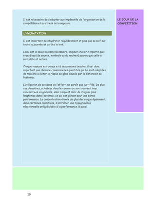 L’HYDRATATION 
1 0 
LE JOUR DE LA 
COMPETITION 
Il est nécessaire de s’adapter aux impératifs de l’organisation de la 
compétition et au stress de la nageuse. 
Il est important de s’hydrater régulièrement et plus que sa soif sur 
toute la journée et ce dès le levé. 
L’eau est la seule boisson nécessaire, on peut choisir n’importe quel 
type d’eau (de source, minérale ou du robinet) pourvu que celle-ci 
soit plate et nature. 
Chaque nageuse est unique et à ses propres besoins, il est donc 
important que chacune consomme les quantités qui lui sont adaptées 
de manière à éviter le risque de gêne causée par la distension de 
l’estomac. 
L’utilisation de boissons de l’effort, ne paraît pas justifiée. De plus, 
ces dernières, achetées dans le commerce sont souvent trop 
concentrées en glucides, elles risquent donc de stagner plus 
longtemps dans l’estomac, ce qui est gênant pour une bonne 
performance. La concentration élevée de glucides risque également, 
dans certaines conditions, d’entraîner une hypoglycémie 
réactionnelle préjudiciable à la performance là aussi. 
 