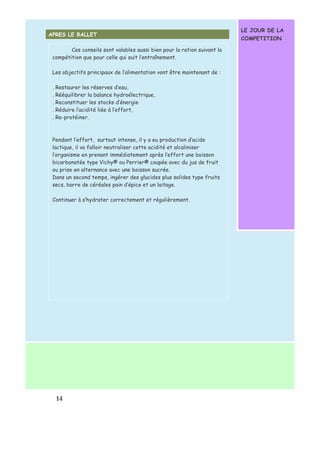 1 4 
Ces conseils sont valables aussi bien pour la ration suivant la 
compétition que pour celle qui suit l’entraînement. 
Les objectifs principaux de l’alimentation vont être maintenant de : 
. Restaurer les réserves d’eau, 
. Rééquilibrer la balance hydroélectrique, 
. Reconstituer les stocks d’énergie 
. Réduire l’acidité liée à l’effort, 
. Re-protéiner. 
Pendant l’effort, surtout intense, il y a eu production d’acide 
lactique, il va falloir neutraliser cette acidité et alcaliniser 
l’organisme en prenant immédiatement après l’effort une boisson 
bicarbonatée type Vichy® ou Perrier® coupée avec du jus de fruit 
ou prise en alternance avec une boisson sucrée. 
Dans un second temps, ingérer des glucides plus solides type fruits 
secs, barre de céréales pain d’épice et un laitage. 
Continuer à s’hydrater correctement et régulièrement. 
LE JOUR DE LA 
COMPETITION 
APRES LE BALLET 
 