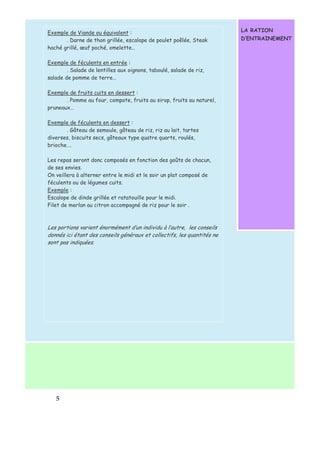 Exemple de Viande ou équivalent : 
5 
. Darne de thon grillée, escalope de poulet poêlée, Steak 
haché grillé, oeuf poché, omelette… 
Exemple de féculents en entrée : 
. Salade de lentilles aux oignons, taboulé, salade de riz, 
salade de pomme de terre… 
Exemple de fruits cuits en dessert : 
. Pomme au four, compote, fruits au sirop, fruits au naturel, 
pruneaux… 
Exemple de féculents en dessert : 
. Gâteau de semoule, gâteau de riz, riz au lait, tartes 
diverses, biscuits secs, gâteaux type quatre quarts, roulés, 
brioche…. 
Les repas seront donc composés en fonction des goûts de chacun, 
de ses envies. 
On veillera à alterner entre le midi et le soir un plat composé de 
féculents ou de légumes cuits. 
Exemple : 
Escalope de dinde grillée et ratatouille pour le midi. 
Filet de merlan au citron accompagné de riz pour le soir . 
Les portions varient énormément d’un individu à l’autre, les conseils 
donnés ici étant des conseils généraux et collectifs, les quantités ne 
sont pas indiquées. 
LA RATION 
D’ENTRAINEMENT 
 