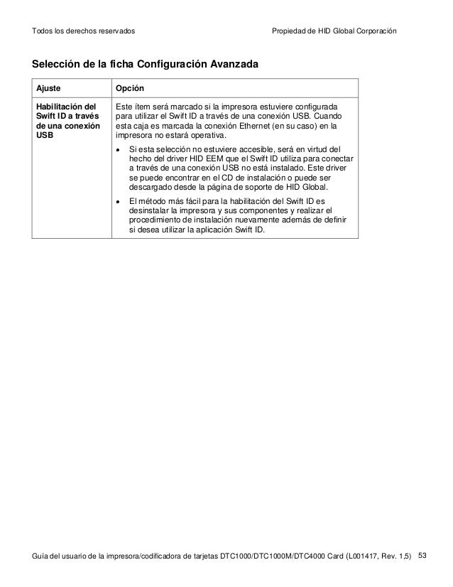 DRIVER FARGO DTC1000M WINDOWS 7 DOWNLOAD (2020)
