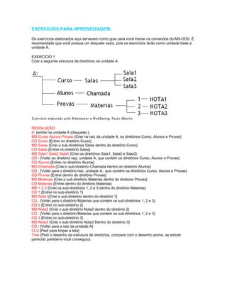 EXERCÍCIOS PARA APRENDIZAGEM.
Os exercícios elaborados aqui servevem como guia para você treinar os comandos do MS-DOS. É
recomendado que você possua um disquete vazio, pois os exercícios terão como unidade base a
unidade A.
EXERCÍCIO 1
Criar a seguinte extrutura de diretórios na unidade A.

RESOLUÇÃO
A: {entrei na unidade A (disquete) }
MD Curso Alunos Provas {Criei na raiz da unidade A, os diretórios Curso, Alunos e Provas}
CD Curso {Entrei no diretório Curso}
MD Salas {Criei o sub-diretórios Salas dentro do diretório Curso}
CD Salas {Entrei no diretório Salas}
MD Sala1 Sala2 Sala3 {Criei os diretórios Sala1, Sala2 e Sala3}
CD  {Voltei ao diretório raiz, unidade A, que contém os diretórios Curso, Alunos e Provas}
CD Alunos {Entrei no diretório Alunos}
MD Chamada {Criei o sub-diretório Chamada dentro do diretório Alunos}
CD.. {Voltei para o diretório raiz, unidade A:, que contém os diretórios Curso, Alunos e Provas}
CD Provas {Entrei dentro do diretório Provas}
MD Materias {Criei o sub-diretório Materias dentro do diretorio Provas}
CD Materias {Entrei dentro do diretório Materias}
MD 1 2 3 {Criei os sub-diretórios 1, 2 e 3 dentro do diretório Materias}
CD 1 {Entrei no sub-diretório 1}
MD Nota1{Criei o sub-diretório dentro do diretório 1}
CD.. {Voltei para o diretório Materias que contém os sub-diretórios 1, 2 e 3}
CD 2 {Entrei no sub-diretório 2}
MD Nota2 {Criei o sub-diretório Nota2 dentro do diretório 2}
CD.. {Voltei para o diretório Materias que contém os sub-diretórios 1, 2 e 3}
CD 3 {Entrei no sub-diretório 3}
MD Nota3 {Criei o sub-diretório Nota3 Dentro do diretório 3}
CD  {Voltei para a raiz da unidade A}
CLS {Pedi para limpar a tela}
Tree {Pedi o desenho da extrutura de diretórios, compare com o desenho acima, se estiver
parecido parebéns você conseguiu}.

 