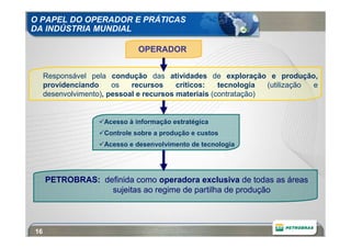O PAPEL DO OPERADOR E PRÁTICAS
DA INDÚSTRIA MUNDIAL

                               OPERADOR


     Responsável pela condução das atividades de exploração e produção,
     providenciando     os   recursos     críticos:   tecnologia  (utilização e
     desenvolvimento), pessoal e recursos materiais (contratação)


                     Acesso à informação estratégica
                     Controle sobre a produção e custos
                     Acesso e desenvolvimento de tecnologia




     PETROBRAS: definida como operadora exclusiva de todas as áreas
                  sujeitas ao regime de partilha de produção



16
 