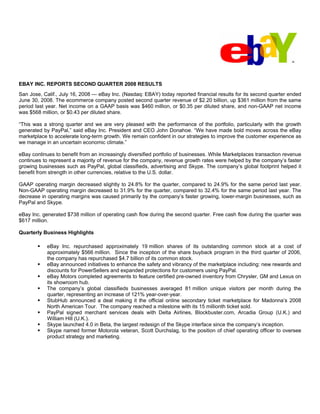 EBAY INC. REPORTS SECOND QUARTER 2008 RESULTS
San Jose, Calif., July 16, 2008 — eBay Inc. (Nasdaq: EBAY) today reported financial results for its second quarter ended
June 30, 2008. The ecommerce company posted second quarter revenue of $2.20 billion, up $361 million from the same
period last year. Net income on a GAAP basis was $460 million, or $0.35 per diluted share, and non-GAAP net income
was $568 million, or $0.43 per diluted share.

“This was a strong quarter and we are very pleased with the performance of the portfolio, particularly with the growth
generated by PayPal,” said eBay Inc. President and CEO John Donahoe. “We have made bold moves across the eBay
marketplace to accelerate long-term growth. We remain confident in our strategies to improve the customer experience as
we manage in an uncertain economic climate.”

eBay continues to benefit from an increasingly diversified portfolio of businesses. While Marketplaces transaction revenue
continues to represent a majority of revenue for the company, revenue growth rates were helped by the company’s faster
growing businesses such as PayPal, global classifieds, advertising and Skype. The company’s global footprint helped it
benefit from strength in other currencies, relative to the U.S. dollar.

GAAP operating margin decreased slightly to 24.8% for the quarter, compared to 24.9% for the same period last year.
Non-GAAP operating margin decreased to 31.9% for the quarter, compared to 32.4% for the same period last year. The
decrease in operating margins was caused primarily by the company’s faster growing, lower-margin businesses, such as
PayPal and Skype.

eBay Inc. generated $738 million of operating cash flow during the second quarter. Free cash flow during the quarter was
$617 million.

Quarterly Business Highlights

            eBay Inc. repurchased approximately 19 million shares of its outstanding common stock at a cost of
            approximately $566 million. Since the inception of the share buyback program in the third quarter of 2006,
            the company has repurchased $4.7 billion of its common stock.
            eBay announced initiatives to enhance the safety and vibrancy of the marketplace including: new rewards and
            discounts for PowerSellers and expanded protections for customers using PayPal.
            eBay Motors completed agreements to feature certified pre-owned inventory from Chrysler, GM and Lexus on
            its showroom hub.
            The company’s global classifieds businesses averaged 81 million unique visitors per month during the
            quarter, representing an increase of 121% year-over-year.
            StubHub announced a deal making it the official online secondary ticket marketplace for Madonna’s 2008
            North American Tour. The company reached a milestone with its 15 millionth ticket sold.
            PayPal signed merchant services deals with Delta Airlines, Blockbuster.com, Arcadia Group (U.K.) and
            William Hill (U.K.).
            Skype launched 4.0 in Beta, the largest redesign of the Skype interface since the company’s inception.
            Skype named former Motorola veteran, Scott Durchslag, to the position of chief operating officer to oversee
            product strategy and marketing.
 