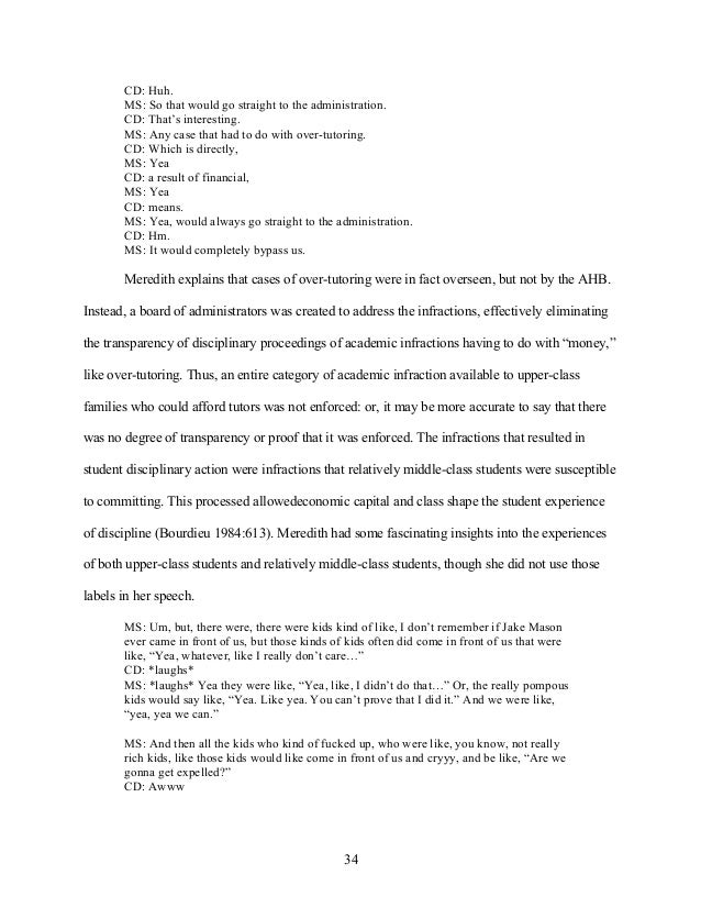 Thesis display full post picture