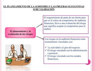 EL PLANEAMIENTO DE LAAUDITORÍA Y LAS PRUEBAS SUSTANTIVAS
O DE VALIDACIÓN
El planeamiento y la
evaluación de los riesgos
El requerimiento de parte de un cliente para
que se le cotice un compromiso de auditoría
financiera, lleva a una evaluación del riesgo
que significa aceptar el compromiso para el
auditor.
Los riesgos en la auditoría financiera están
normalmente vinculados con:
 La actividad o el giro del negocio.
 El riesgo vinculado con la administración
o gerencia.
 El riesgo vinculado con los estados
financieros.
 