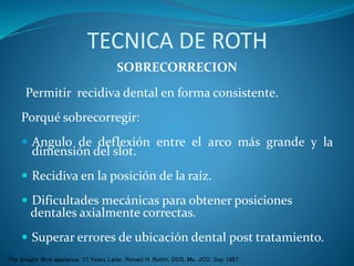 TECNICA DE ROTH
SOBRECORRECION
Permitir recidiva dental en forma consistente.
Porqué sobrecorregir:
 Angulo de deflexión entre el arco más grande y la
dimensión del slot.
 Recidiva en la posición de la raíz.
 Dificultades mecánicas para obtener posiciones
dentales axialmente correctas.
 Superar errores de ubicación dental post tratamiento.
The Sraight Wire appliance, 17 Years Later. Ronald H. Rothh, DDS, Ms. JCO, Sep 1987.
 