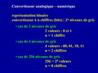 Convertisseur analogique – numérique
représentation binaire
convertisseur à n chiffres (bits) : 2n niveaux de gris
• cas de 2 niveaux de gris
2 valeurs : 0 et 1
n = 1 chiffre
• cas de 4 niveaux de gris
4 valeurs : 00, 01, 10, 11
n = 2 chiffres
• cas de 256 niveaux de gris
256 = 28 valeurs
n = 8 chiffres
 