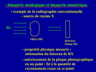- propriété physique mesurée :
atténuation du faisceau de RX
• exemple de la radiographie conventionnelle
- source de rayons X
Rx
Objet (3D)
détecteur
(image 2D)
- noircissement de la plaque photographique
en un point : lié à la quantité de
rayonnement reçue en ce point
- Imagerie analogique et imagerie numérique
- Imagerie analogique et imagerie numérique
- Imagerie analogique et imagerie numérique
 