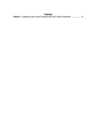 Tabelas
Tabela 1 - Categorias dos Custos Operacionais da Função Qualidade ........................6
 