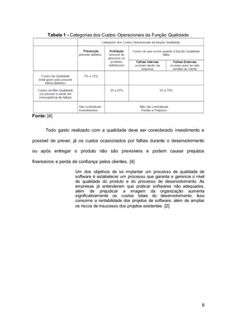 6
Tabela 1 - Categorias dos Custos Operacionais da Função Qualidade
Fonte: [4]
Todo gasto realizado com a qualidade deve ser considerado investimento e
possível de prever, já os custos ocasionados por falhas durante o desenvolvimento
ou após entregar o produto não são previsíveis e podem causar prejuízos
financeiros e perda de confiança pelos clientes. [4]
Um dos objetivos de se implantar um processo de qualidade de
software é estabelecer um processo que garanta e gerencie o nível
de qualidade do produto e do processo de desenvolvimento. As
empresas já entenderam que praticar softwares não adequados,
além de prejudicar a imagem da organização aumenta
significativamente os custos totais do desenvolvimento. Isso
consome a rentabilidade dos projetos de software, além de ampliar
os riscos de insucesso dos projetos existentes. [2]
 