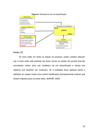22
Figura 8 - Exemplo de erro na especificação.
Fonte: [18]
Os erros estão em todas as etapas do processo, porém, estudos reforçam
que a maior parte está presente nas fases iniciais do projeto. No produto final são
encontrados muitos erros que resultaram da má especificação e clareza dos
objetivos que deveriam ser cumpridos. Se a qualidade fosse aplicada desde a
definição do projeto muitos erros seriam identificados prematuramente evitando que
fossem migrados para as outras fases. (BARTIÉ, 2002)
 