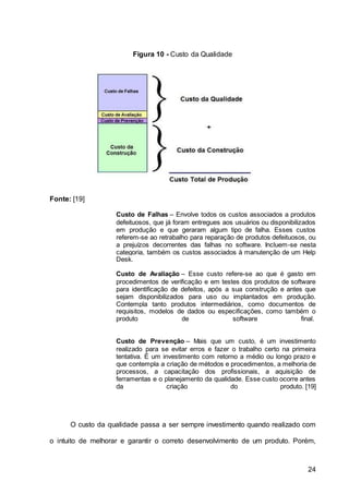 24
Figura 10 - Custo da Qualidade
Fonte: [19]
Custo de Falhas – Envolve todos os custos associados a produtos
defeituosos, que já foram entregues aos usuários ou disponibilizados
em produção e que geraram algum tipo de falha. Esses custos
referem-se ao retrabalho para reparação de produtos defeituosos, ou
a prejuízos decorrentes das falhas no software. Incluem-se nesta
categoria, também os custos associados à manutenção de um Help
Desk.
Custo de Avaliação – Esse custo refere-se ao que é gasto em
procedimentos de verificação e em testes dos produtos de software
para identificação de defeitos, após a sua construção e antes que
sejam disponibilizados para uso ou implantados em produção.
Contempla tanto produtos intermediários, como documentos de
requisitos, modelos de dados ou especificações, como também o
produto de software final.
Custo de Prevenção – Mais que um custo, é um investimento
realizado para se evitar erros e fazer o trabalho certo na primeira
tentativa. É um investimento com retorno a médio ou longo prazo e
que contempla a criação de métodos e procedimentos, a melhoria de
processos, a capacitação dos profissionais, a aquisição de
ferramentas e o planejamento da qualidade. Esse custo ocorre antes
da criação do produto. [19]
O custo da qualidade passa a ser sempre investimento quando realizado com
o intuito de melhorar e garantir o correto desenvolvimento de um produto. Porém,
 