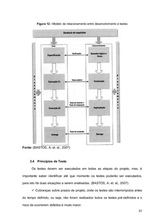 31
Figura 12 - Modelo de relacionamento entre desenvolvimento e testes
Fonte: (BASTOS, A. et. al., 2007)
3.4 Princípios de Teste
Os testes devem ser executados em todas as etapas do projeto, mas, é
importante saber identificar até que momento os testes poderão ser executados,
para isto há duas situações a serem analisadas. (BASTOS, A. et. al., 2007)
 Cobranças sobre prazos de projeto, onde os testes são interrompidos antes
do tempo definido, ou seja, não foram realizados todos os testes pré-definidos e o
risco de ocorrerem defeitos é muito maior.
 