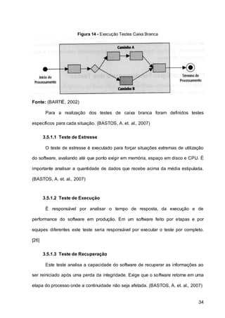 34
Figura 14 - Execução Testes Caixa Branca
Fonte: (BARTIÉ, 2002)
Para a realização dos testes de caixa branca foram definidos testes
específicos para cada situação. (BASTOS, A. et. al., 2007)
3.5.1.1 Teste de Estresse
O teste de estresse é executado para forçar situações extremas de utilização
do software, avaliando até que ponto exigir em memória, espaço em disco e CPU. É
importante analisar a quantidade de dados que recebe acima da média estipulada.
(BASTOS, A. et. al., 2007)
3.5.1.2 Teste de Execução
É responsável por analisar o tempo de resposta, da execução e de
performance do software em produção. Em um software feito por etapas e por
equipes diferentes este teste seria responsável por executar o teste por completo.
[26]
3.5.1.3 Teste de Recuperação
Este teste analisa a capacidade do software de recuperar as informações ao
ser reiniciado após uma perda da integridade. Exige que o software retorne em uma
etapa do processo onde a continuidade não seja afetada. (BASTOS, A. et. al., 2007)
 