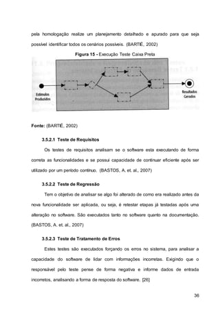 36
pela homologação realize um planejamento detalhado e apurado para que seja
possível identificar todos os cenários possíveis. (BARTIÉ, 2002)
Figura 15 - Execução Teste Caixa Preta
Fonte: (BARTIÉ, 2002)
3.5.2.1 Teste de Requisitos
Os testes de requisitos analisam se o software esta executando de forma
correta as funcionalidades e se possui capacidade de continuar eficiente após ser
utilizado por um período contínuo. (BASTOS, A. et. al., 2007)
3.5.2.2 Teste de Regressão
Tem o objetivo de analisar se algo foi alterado de como era realizado antes da
nova funcionalidade ser aplicada, ou seja, é retestar etapas já testadas após uma
alteração no software. São executados tanto no software quanto na documentação.
(BASTOS, A. et. al., 2007)
3.5.2.3 Teste de Tratamento de Erros
Estes testes são executados forçando os erros no sistema, para analisar a
capacidade do software de lidar com informações incorretas. Exigindo que o
responsável pelo teste pense de forma negativa e informe dados de entrada
incorretos, analisando a forma de resposta do software. [26]
 
