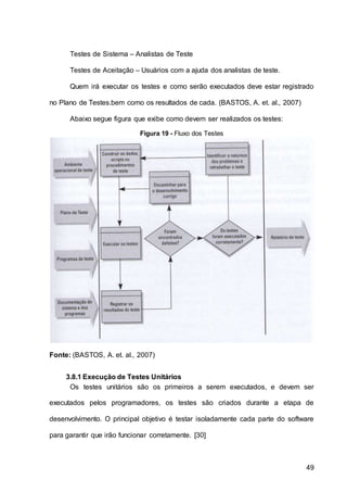 49
Testes de Sistema – Analistas de Teste
Testes de Aceitação – Usuários com a ajuda dos analistas de teste.
Quem irá executar os testes e como serão executados deve estar registrado
no Plano de Testes.bem como os resultados de cada. (BASTOS, A. et. al., 2007)
Abaixo segue figura que exibe como devem ser realizados os testes:
Figura 19 - Fluxo dos Testes
Fonte: (BASTOS, A. et. al., 2007)
3.8.1 Execução de Testes Unitários
Os testes unitários são os primeiros a serem executados, e devem ser
executados pelos programadores, os testes são criados durante a etapa de
desenvolvimento. O principal objetivo é testar isoladamente cada parte do software
para garantir que irão funcionar corretamente. [30]
 