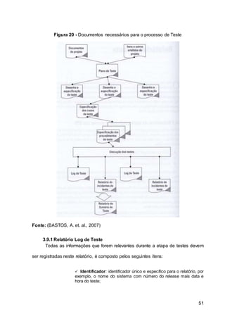 51
Figura 20 - Documentos necessários para o processo de Teste
Fonte: (BASTOS, A. et. al., 2007)
3.9.1 Relatório Log de Teste
Todas as informações que forem relevantes durante a etapa de testes devem
ser registradas neste relatório, é composto pelos seguintes itens:
 Identificador: identificador único e específico para o relatório, por
exemplo, o nome do sistema com número do release mais data e
hora do teste;
 