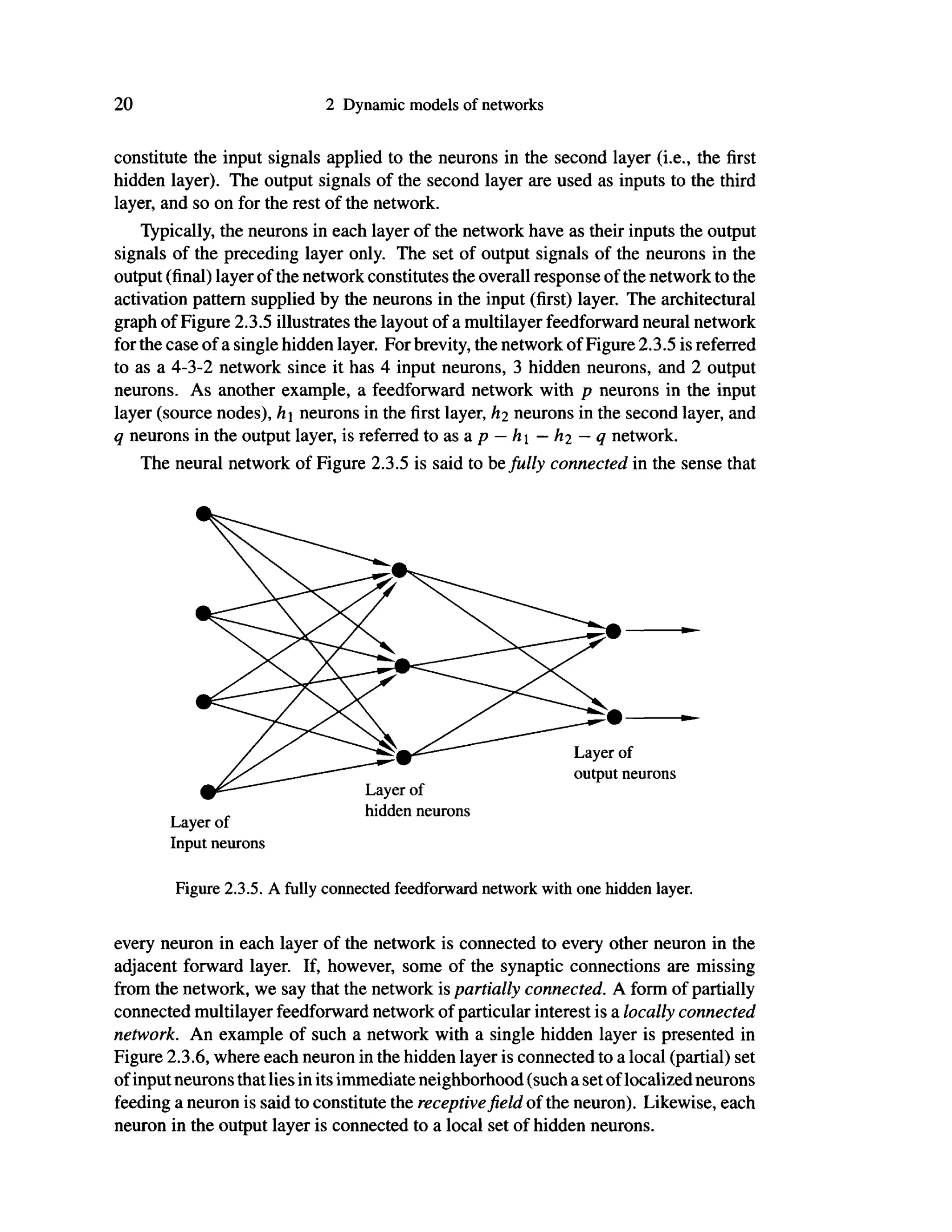 20 2 Dynamic models of networks
constitute the input signals applied to the neurons in the second layer (i.e., the first
hidden layer). The output signals of the second layer are used as inputs to the third
layer, and so on for the rest of the network.
I^pically, the neurons in each layer of the network have as their inputs the output
signals of the preceding layer only. The set of output signals of the neurons in the
output (final) layer of the network constitutes the overall response of the network to the
activation pattern supplied by the neurons in the input (first) layer. The architectural
graph of Figure 2.3.5 illustrates the layout of a multilayer feedforward neural network
for the case of a single hidden layer. For brevity, the network of Figure 2.3.5 is referred
to as a 4-3-2 network since it has 4 input neurons, 3 hidden neurons, and 2 output
neurons. As another example, a feedforward network with ρ neurons in the input
layer (source nodes), h neurons in the first layer, hi neurons in the second layer, and
q neurons in the output layer, is referred to as a ρ — h — /12 — q network.
The neural network of Figure 2.3.5 is said to be fully connected in the sense that
. hidden neurons
Layer of
Input neurons
Figure 2.3.5. A fully connected feedforward network with one hidden layer.
every neuron in each layer of the network is connected to every other neuron in the
adjacent forward layer. If, however, some of the synaptic connections are missing
from the network, we say that the network is partially connected. A form of partially
connected multilayer feedforward network of particular interest is a locally connected
network. An example of such a network with a single hidden layer is presented in
Figure 2.3.6, where each neuron in the hidden layer is connected to a local (partial) set
of input neurons that lies in its immediate neighborhood (such a set of localized neurons
feeding a neuron is said to constitute the receptive field of the neuron). Likewise, each
neuron in the output layer is connected to a local set of hidden neurons.
 