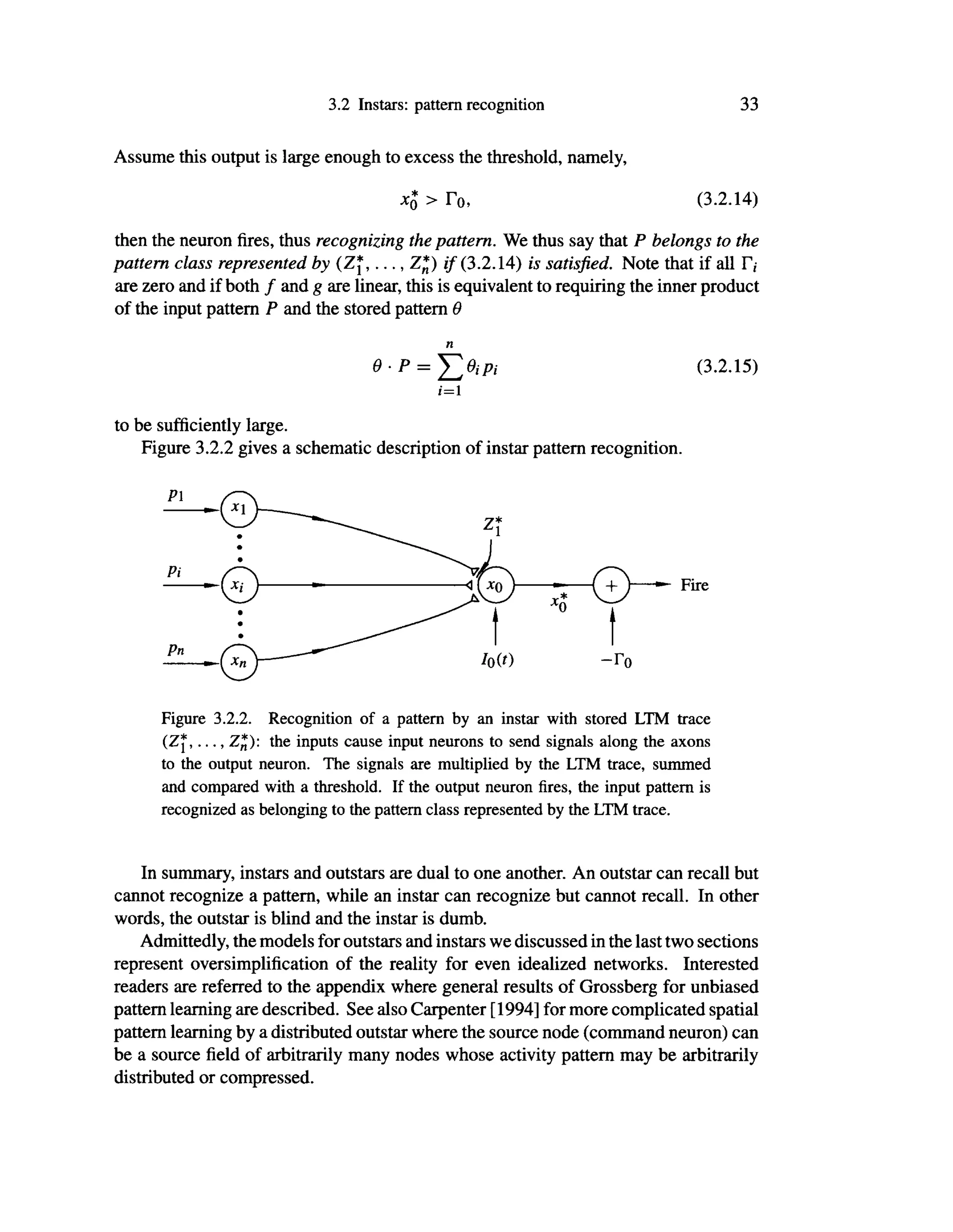 3.2 Instars: pattern recognition 33
Assume this output is large enough to excess the threshold, namely,
> Γο, (3.2.14)
then the neuron fires, thus recognizing the pattern. We thus say that Ρ belongs to the
pattern class represented by ( Ζ * , . . . , Z*) if (3.2.14) is satisfied. Note that if all Γ,
are zero and if both / and g are linear, this is equivalent to requiring the inner product
of the input pattern Ρ and the stored pattern θ
η
θ · Ρ = Σ θ ί Ρ ί (3.2.15)
i=1
to be sufficiently large.
Figure 3.2.2 gives a schematic description of instar pattern recognition.
Figure 3.2.2. Recognition of a pattern by an instar with stored LTM trace
( Z * , . . . , Z*): the inputs cause input neurons to send signals along the axons
to the output neuron. The signals are multiplied by the LTM trace, summed
and compared with a threshold. If the output neuron fires, the input pattern is
recognized as belonging to the pattern class represented by the LTM trace.
In summary, instars and outstars are dual to one another. An outstar can recall but
cannot recognize a pattern, while an instar can recognize but cannot recall. In other
words, the outstar is blind and the instar is dumb.
Admittedly, the models for outstars and instars we discussed in the last two sections
represent oversimplification of the reality for even idealized networks. Interested
readers are referred to the appendix where general results of Grossberg for unbiased
pattern learning are described. See also Carpenter [1994] for more complicated spatial
pattern learning by a distributed outstar where the source node (command neuron) can
be a source field of arbitrarily many nodes whose activity pattern may be arbitrarily
distributed or compressed.
 