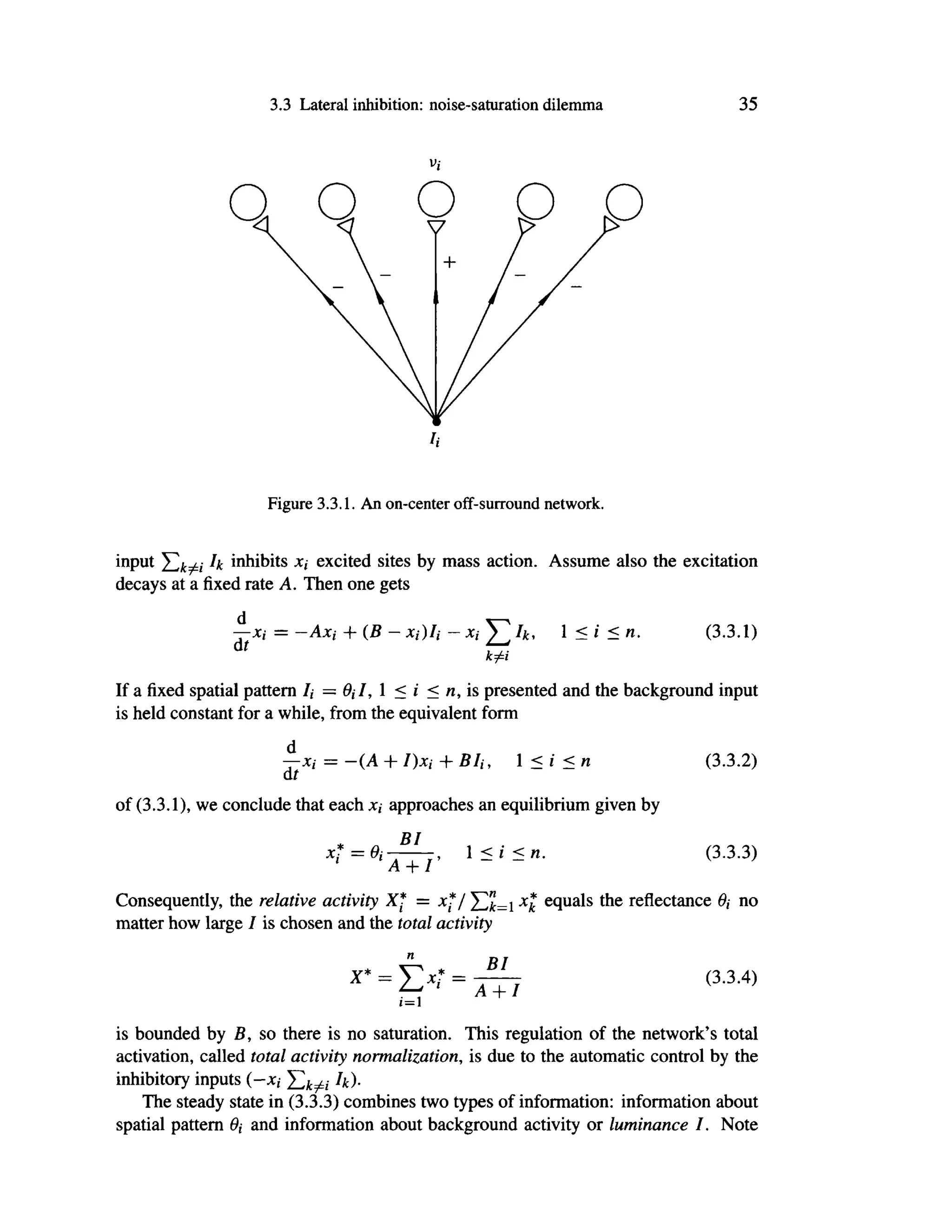 3.3 Lateral inhibition: noise-saturation dilemma 35
Vi
Figure 3.3.1. An on-center off-surround network.
input Σΐιφΐ ^ inhibits JC, excited sites by mass action. Assume also the excitation
decays at a fixed rate A. Then one gets
d ^
—Xi = -Axi + (B - Xi)U - χι Ik, 1 < i < n. (3.3.1)
If a fixed spatial pattern /, = 0 , / , 1 < i < n, is presented and the background input
is held constant for a while, from the equivalent form
d
—Xi = -(A + I)xi + ΒIi, 1 < ι < η (3.3.2)
dt
of (3.3.1), we conclude that each x, approaches an equilibrium given by
ΒI
x* = 9i——, 1 <i<n. (3.3.3)
A + I
Consequently, the relative activity X* = χ*/ ΣΊ^χ equals the reflectance 0,· no
matter how large I is chosen and the total activity
n
BT
x ' = Σ > * = j ^ J <3·3·4)
is bounded by B, so there is no saturation. This regulation of the network's total
activation, called total activity normalization, is due to the automatic control by the
inhibitory inputs (—χ; Σ ^ ϊ
The steady state in (3.3.3) combines two types of information: information about
spatial pattern 0, and information about background activity or luminance I. Note
 