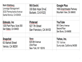 DEN Spring VirtCon 2014