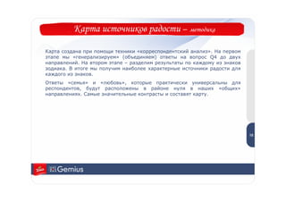 Карта источников радости –                методика


Карта создана при помощи техники «корреспондентский анализ». На первом
этапе мы «генерализируем» (объединяем) ответы на вопрос Q4 до двух
направлений. На втором этапе – разделим результаты по каждому из знаков
зодиака. В итоге мы получим наиболее характерные источники радости для
каждого из знаков.
Ответы «семья» и «любовь», которые практически универсальны для
респондентов, будут расположены в районе нуля в наших «общих»
направлениях. Самые значительные контрасты и составят карту.




                                                                           1
                                                                           5


                                                                          15
 
