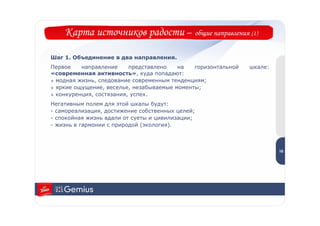 Карта источников радости –                общие направления (1)


Шаг 1. Объединение в два направления.
Первое    направление     представлено   на   горизонтальной    шкале:
«современная активность», куда попадают:
+ модная жизнь, следование современным тенденциям;
+ яркие ощущение, веселье, незабываемые моменты;
+ конкуренция, состязания, успех.
Негативным полем для этой шкалы будут:
- самореализация, достижение собственных целей;
- спокойная жизнь вдали от суеты и цивилизации;
- жизнь в гармонии с природой (экология).
                                                                          1
                                                                          6


                                                                         16
 