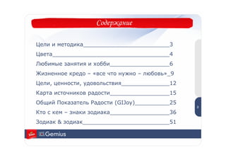 Содержание

Цели и методика____                       3
Цвета_______                              4
Любимые занятия и хобби_                  6
Жизненное кредо – «все что нужно – любовь»_9
Цели, ценности, удовольствия              12
Карта источников радости_                 15       2


Общий Показатель Радости (GIJoy)          25
                                               2

Кто с кем – знаки зодиака__               36
Зодиак & зодиак                           51
 