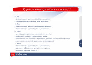 Карта источников радости – связи (2)

4. Рак
- самореализация, достижение собственных целей;
- духовное развитие – религия, вера, медитация.

5. Лев
- яркие ощущения, веселье, незабываемые моменты;
- спокойная жизнь вдали от суеты и цивилизации.

6. Дева
- яркие ощущения, веселье, незабываемые моменты;
- возможности большого города, ночная жизнь;
- интеллектуальное развитие – образование, развитие навыков и способностей;    2
                                                                               2
- развитие самоконтроля (управление и самообладание).
7. Весы                                                                       22

- спокойная жизнь вдали от суеты и цивилизации;
- гармония с собственными ценностями и моралью;
- гармония с природой (экология).
 