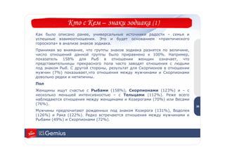 Кто с Кем – знаки зодиака (1)
Как было описано ранее, универсальные источники радости – семья и
успешные взаимоотношения. Это и будет основанием «практического
гороскопа» в анализе знаков зодиака.
Принимая во внимание, что группы знаков зодиака разнятся по величине,
число отношений данной группы было приравнено к 100%. Например,
показатель 158% для Рыб в отношении женщин означает, что
представительницы прекрасного пола часто заводят отношения с людьми
под знаком Рыб. С другой стороны, результат для Скорпионов в отношении
мужчин (7%) показывает,что отношения между мужчинами и Скорпионами
довольно редки и нетипичны.
Пол
Женщины ищут счастье с Рыбами (158%), Скорпионами (123%) и – с
несколько меньшей интенсивностью – с Тельцами (112%). Реже всего          3
                                                                          6
наблюдаются отношения между женщинами и Козерогами (70%) или Весами
(76%).
                                                                         36
Мужчины предпочитают рожденных под знаком Козерога (131%), Водолея
(126%) и Рака (122%). Редко встречаются отношения между мужчинами и
Рыбами (49%) и Скорпионами (72%).
 
