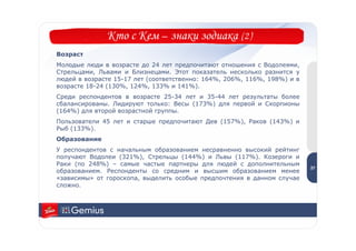 Кто с Кем – знаки зодиака (2)
Возраст
Молодые люди в возрасте до 24 лет предпочитают отношения с Водолеями,
Стрельцами, Львами и Близнецами. Этот показатель несколько разнится у
людей в возрасте 15-17 лет (соответственно: 164%, 206%, 116%, 198%) и в
возрасте 18-24 (130%, 124%, 133% и 141%).
Среди респондентов в возрасте 25-34 лет и 35-44 лет результаты более
сбалансированы. Лидируют только: Весы (173%) для первой и Скорпионы
(164%) для второй возрастной группы.
Пользователи 45 лет и старше предпочитают Дев (157%), Раков (143%) и
Рыб (133%).
Образование
У респондентов с начальным образованием несравненно высокий рейтинг        3
                                                                           7
получают Водолеи (321%), Стрельцы (144%) и Львы (117%). Козероги и
Раки (по 248%) – самые частые партнеры для людей с дополнительным
                                                                          37
образованием. Респонденты со средним и высшим образованием менее
«зависимы» от гороскопа, выделить особые предпочтения в данном случае
сложно.
 