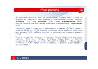 Цвет радости

Исследование показало, что, так называемые, ‘розовые очки’ - вовсе не
розовые на практике. Цвет радости в большинстве случаев оказался
зеленым (37%) или желтым (36%). Даже ярко-красный (11%)
предшествовал в рейтинге самому близкому к розовому цвету - пурпурному
(6%).
«Зеленая» радость чаще всего наблюдается у мужчин (39%) и людей в
возрасте 18-44 лет (38%). Радость солнечных тонов наиболее характерна
для женщин (42% выбрали желтый) и респондентов старшего возраста
(43%).
Различия в группах «зеленых» и «желтых» так же характерны для знаков
зодиака. «Типичные» Тельцы, Близнецы, Львы, Весы и Козероги
предпочитают радость зеленого. На желтой стороне – Овны, Девы,               4
Скорпионы и Рыбы. Тогда как Раки, Стрельцы и Водолеи видят радость в
красном цвете.
                                                                         4
 