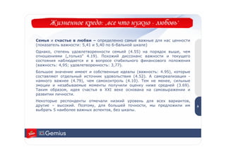Жизненное кредо: „все что нужно - любовь"

Семья и счастье в любви – определенно самые важные для нас ценности
(показатель важности: 5,41 и 5,40 по 6-бальной шкале)
Однако, степень удовлетворенности семьей (4.55) на порядок выше, чем
отношениями („только" 4.19). Похожий диссонанс важности и текущего
состояния наблюдается и в вопросе стабильного финансового положения
(важность: 4,95; удовлетворенность: 3,77).
Большое значение имеют и собственные идеалы (важность: 4.95), которые
составляют отдельный источник удовольствия (4.52). А самореализация -
намного важнее (4.79), чем самоконтроль (4.10). Тем не менее, сильные
эмоции и незабываемые моменты получили оценку ниже средней (3.69).
Таким образом, идея счастья в XXI веке основана на самовыражении и
развитии личности.                                                          9

Некоторые респонденты отмечали низкий уровень для всех вариантов,
другие – высокий. Поэтому, для большей точности, мы предложили им       9
выбрать 5 наиболее важных аспектов, без шкалы.
 
