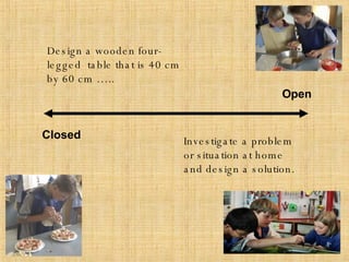 Design a wooden four-legged  table that is 40 cm by 60 cm ….. Investigate a problem or situation at home and design a solution. Closed Open 