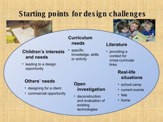 Starting points for design challenges Curriculum needs specific knowledge, skills or activity Literature providing a context for cross-curricular links Real-life situations school camp current events fete home Others’ needs designing for a client  commercial opportunity Children’s interests and needs leading to a design opportunity Open investigation deconstruction and evaluation of existing technologies 