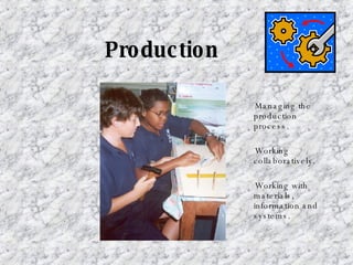 Production Managing the production process. Working collaboratively. Working with materials, information and systems. 
