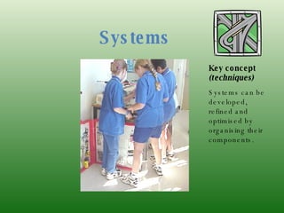 Systems Key concept  (techniques) Systems can be developed, refined and optimised by organising their components. 
