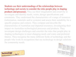 Students use their understandings of the relationships between
technology and society to consider the roles people play in shaping
products and processes. They use their imagination and creativity to
investigate and identify needs, wants, design specifications and
constraints. They understand the characteristics of a range of resources
(information, materials and/or systems) and assess their suitability for a
specific purpose and context. They compare and describe the
characteristics of Australian and imported resources, investigating their
impact on Australian technological processes and products. They
investigate design challenges and consider the roles that people play in
shaping technologies to meet changing needs and wants and preferred
futures. They recognise the many different fields of technology and the
people who work in occupations that use technology to design solutions
for community needs.
 