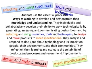 Students use the essential processes of
Ways of working to develop and demonstrate their
Knowledge and understanding. They individually and
collaboratively develop their ability to work technologically by
generating, assessing and communicating design ideas and by
selecting and using resources, tools and techniques, to design
and make products to meet specifications. They analyse and
respond to decisions about technology and its impact on
people, their environments and their communities. They
reflect on their learning and evaluate the suitability of
products and processes and recommend improvements.
 
