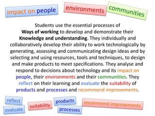 Students use the essential processes of
Ways of working to develop and demonstrate their
Knowledge and understanding. They individually and
collaboratively develop their ability to work technologically by
generating, assessing and communicating design ideas and by
selecting and using resources, tools and techniques, to design
and make products to meet specifications. They analyse and
respond to decisions about technology and its impact on
people, their environments and their communities. They
reflect on their learning and evaluate the suitability of
products and processes and recommend improvements.
 